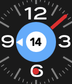 Cycle